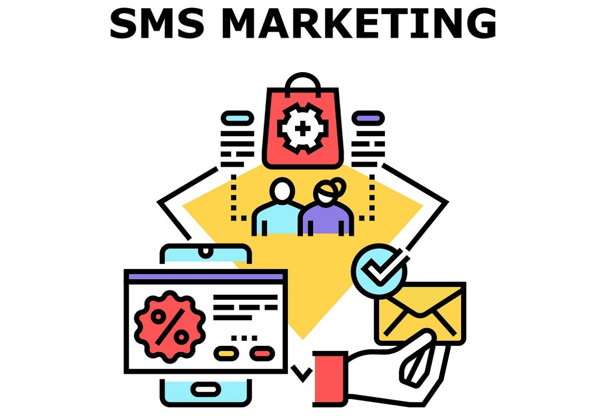 What Is SMS Marketing?